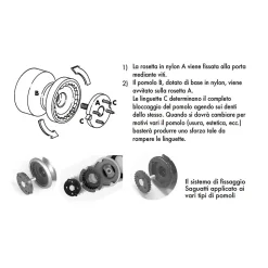 Bouton fixe de tirage de porte en Laiton D70 mm Laiton PVD Haute resistance