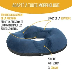 Coussin donut pour le coccyx - 44x44x7,5 - COUSSIN COCCYX