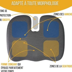 Coussin ergonomique en forme de u pour le coccyx - 45x35x7 - COUSSIN FESSIER