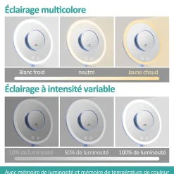 EMKE Miroir de maquillage avec éclairage, lumière variable, grossissement 1/3x, dimmable et interrupteur tactile, bleu clair
