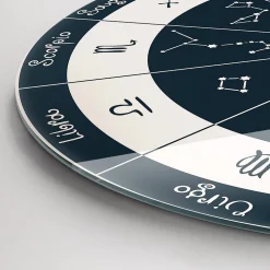 Horloge murale Wallfluent fi30 cm Aiguilles blanches Constellations et zodiaque 1 pcs