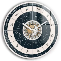 Horloge murale Wallfluent fi60 cm Aiguilles blanches Constellations et zodiaque 1 pcs