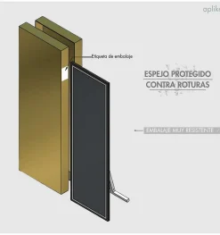 Miroir complet avec lumière LED frontale - lumière blanche neutre (4000K) - 160 x 50cm - Modèle Paris