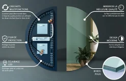 Miroir demi-cercle LED 30x60 cm lumière neutre moderne