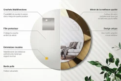 Miroir Rond Cadre Verre Imprimé Wallfluent fi60 cm Abstraction Moderne Standard Modèle Tendance Design Glamour