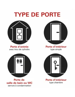 Paire de béquilles Luxor pour porte, carré 7mm, chromé brillant - THIRARD