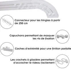 Rail De Plafond Tringle En Pvc Pour Rideaux à Crochets Blanc Double Rail Courbé 200 Cm