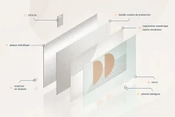 Tableau Magnétique Tulup 70x100 cm Fumée En Verre De Planification