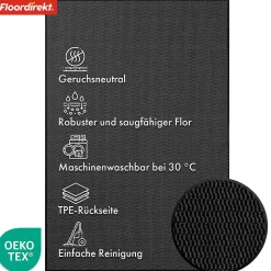 Tapis de sol SKY Novo, Anthracite 135 x 200 cm